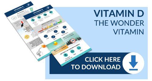 Infographic Download