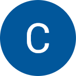 CM