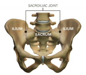 Physiotherapy Clinic Godalming